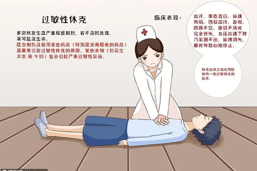 氢化可的松的副作用以及如何改进,氢化可的松副作用最大吗