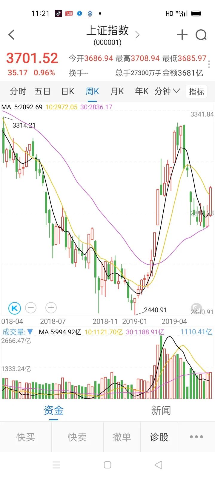 股票人生经典片段,股票人生全集解说