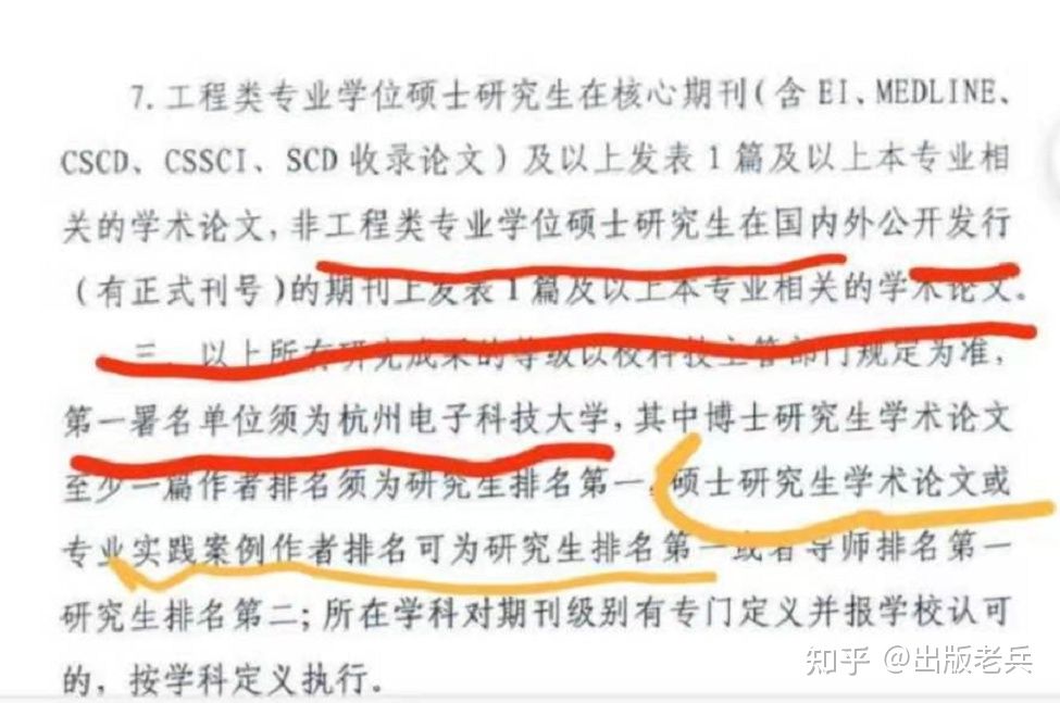 大学生论文发表平台推荐,大学生如何发表期刊论文