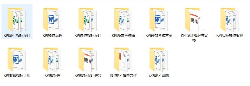 kpi指标达成年度汇总表模板,设计部门kpi考核指标怎么写