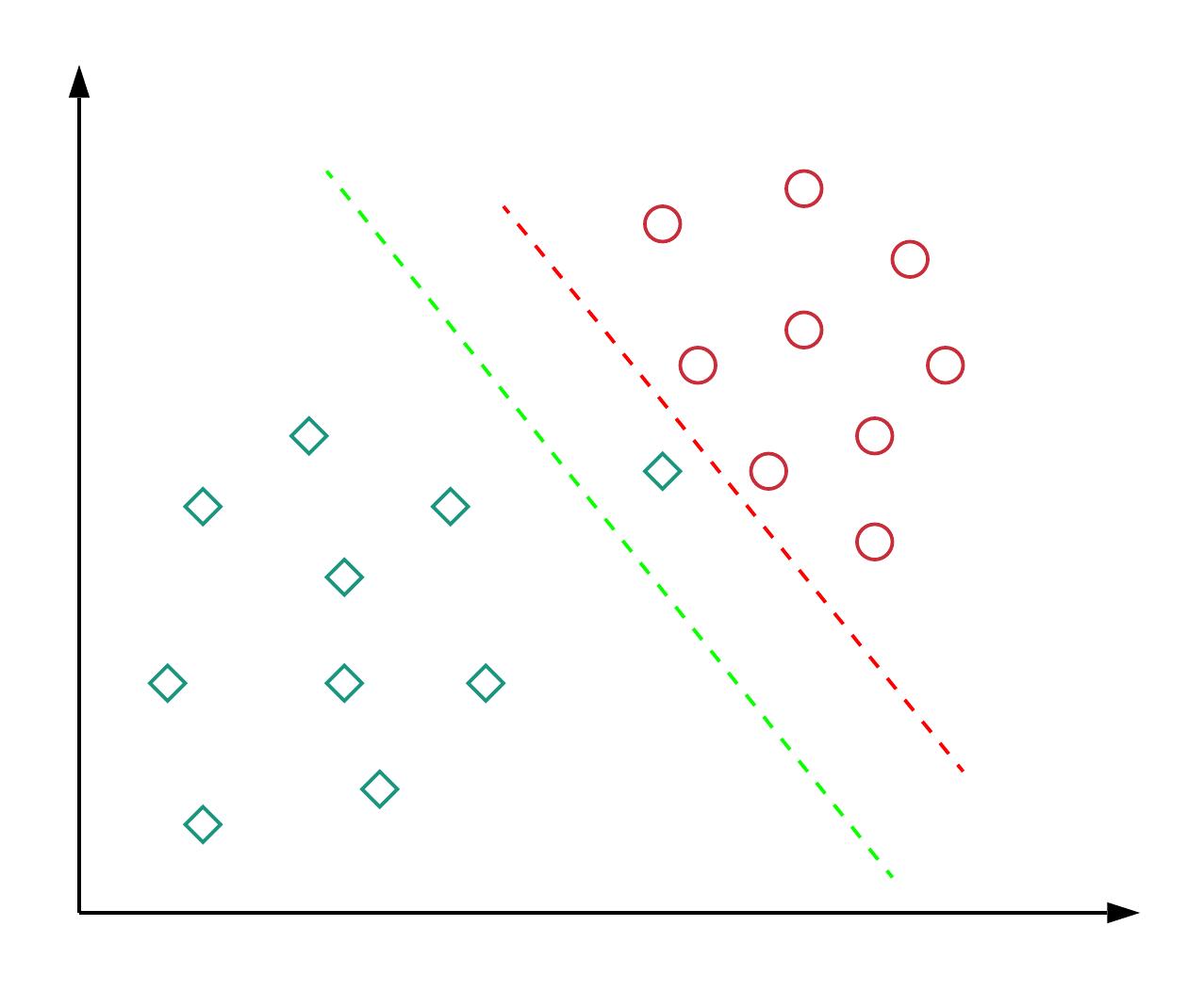谷歌搜索算法深度分析,谷歌搜索算法