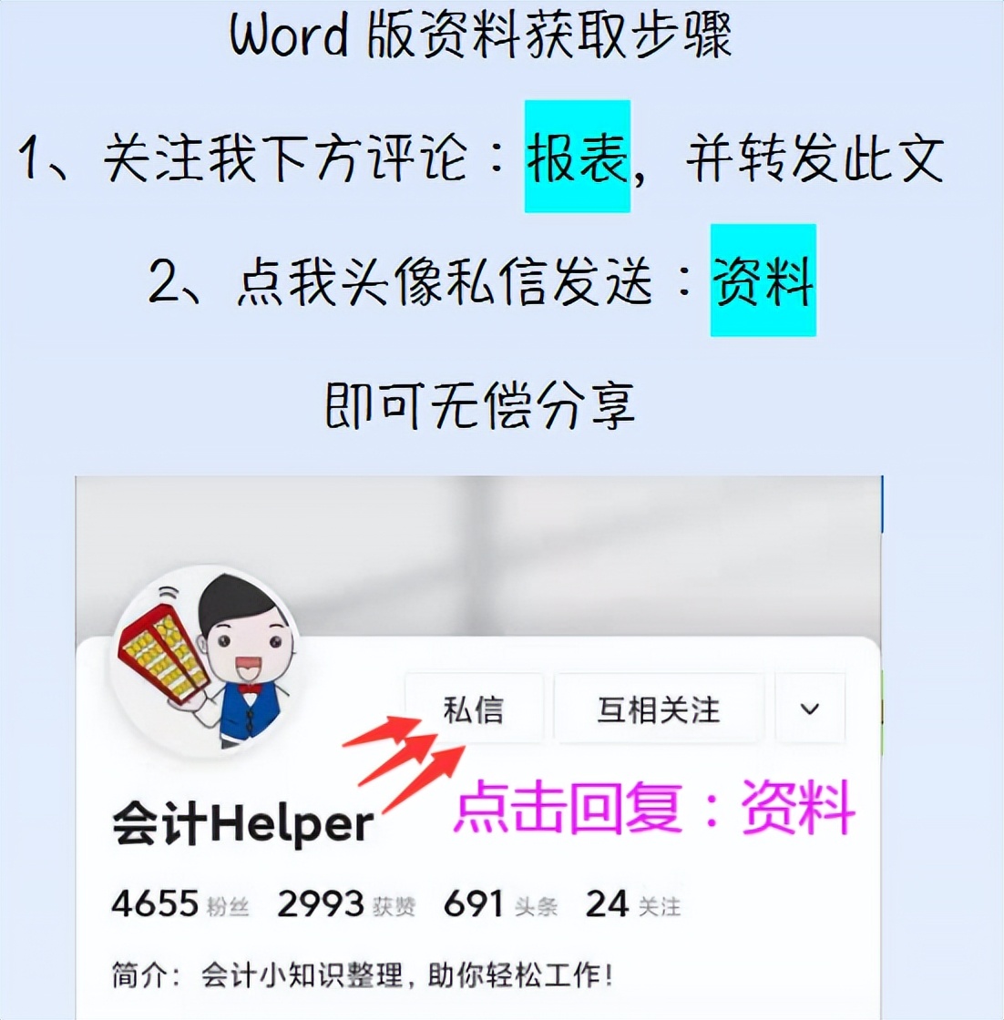 财务报表分析案例2020版视频,2020企业财务报表分析范文
