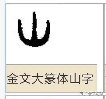 山海经2012白话全译彩图版pdf,山海经海外西经是指哪里