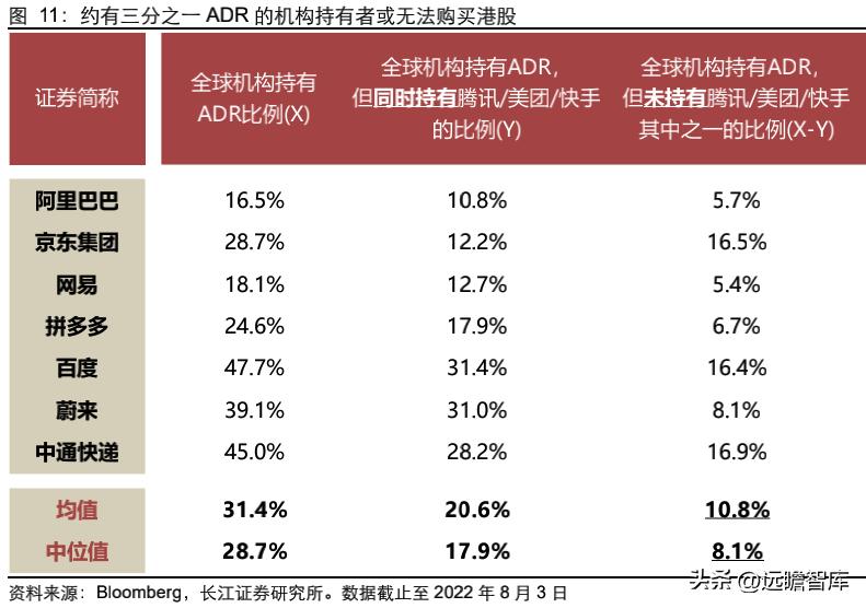 中概股的未来如何让我们拭目以待,中概股的未来