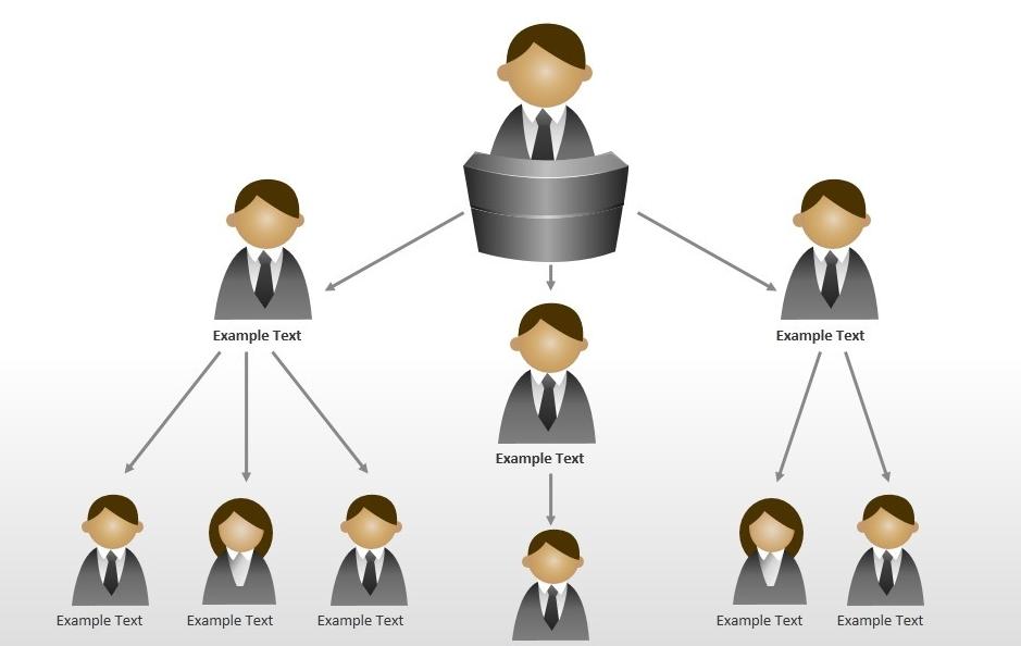 家装公司岗位规划,家装公司设置岗位有哪些