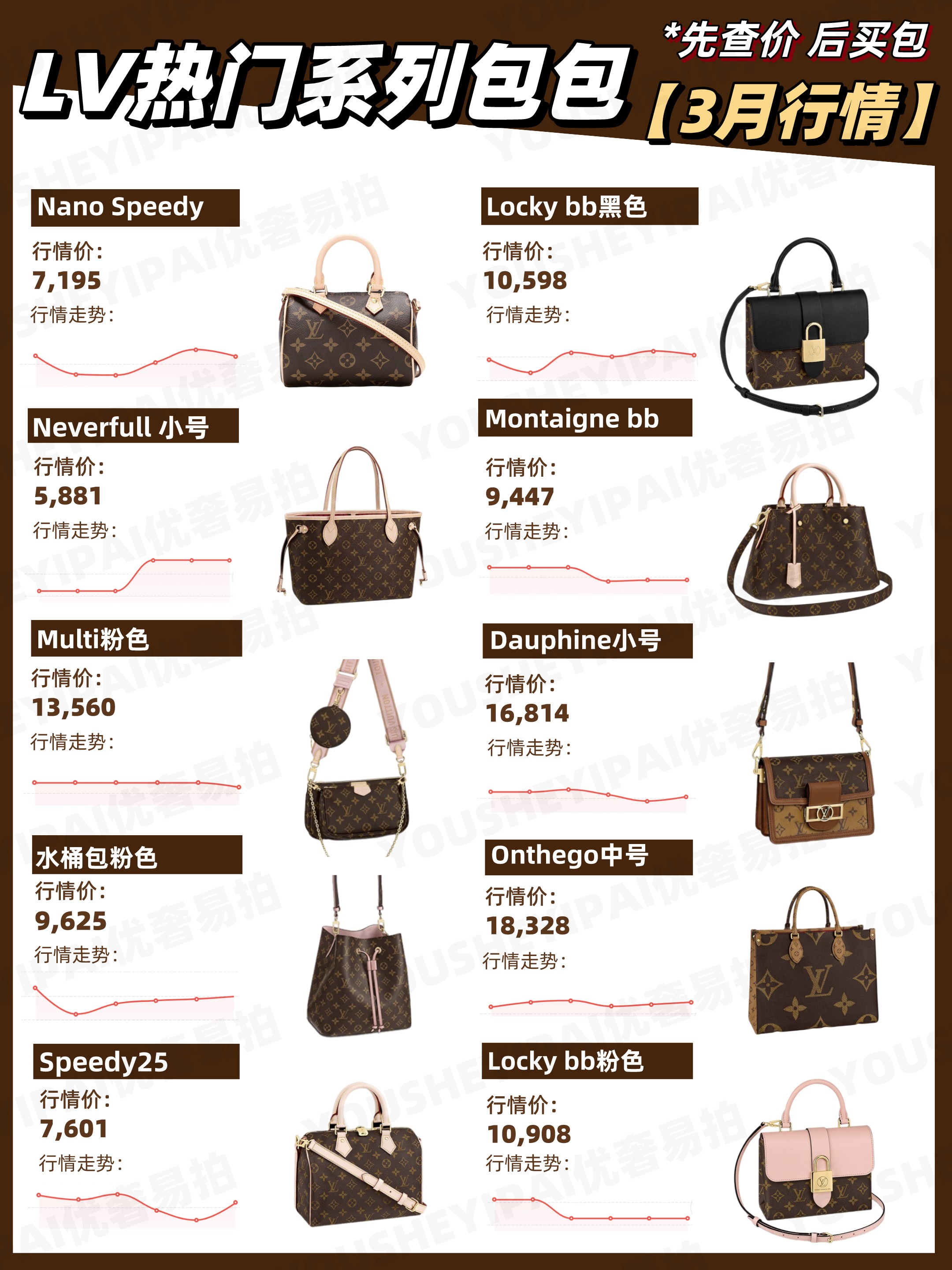 奢侈品二手lv包包出售可以买么,lv二手包包回收