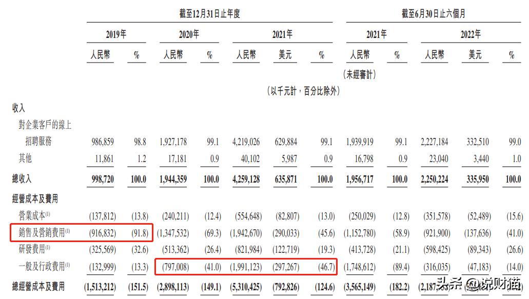 赞助商比梅西还惨：海信“违法”，BOSS直聘被骂狗皮膏药