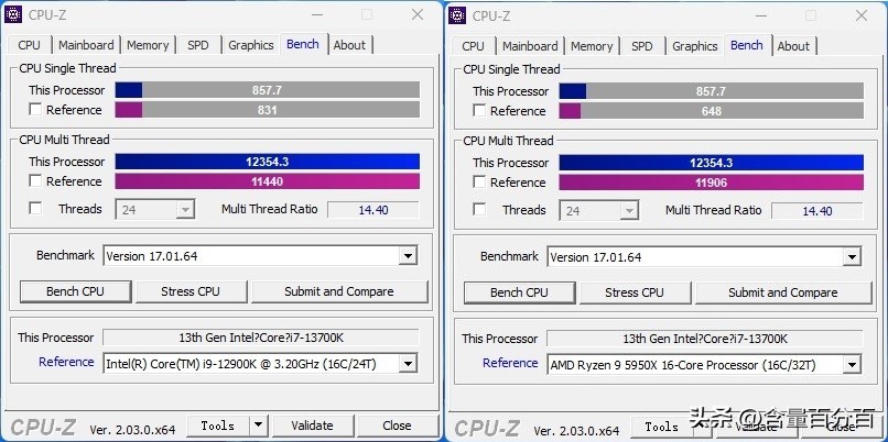 七彩虹主板显卡和内存条怎么选,七彩虹780g主板内存插槽