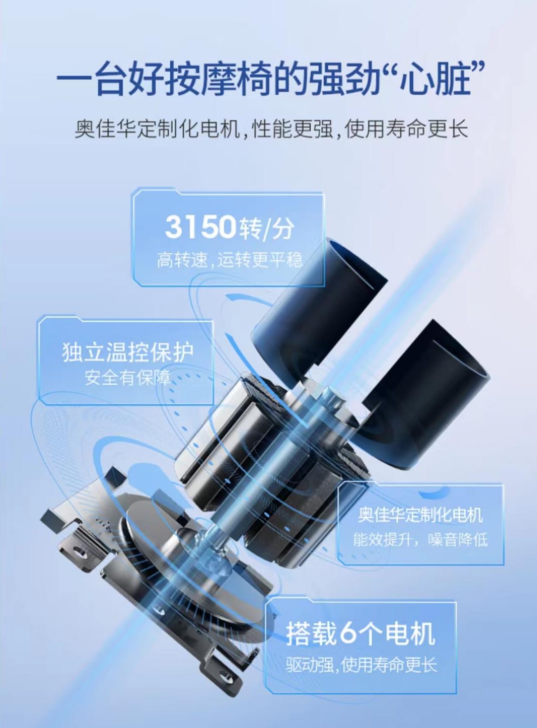 居家运动锻炼神器,打工人生活神器