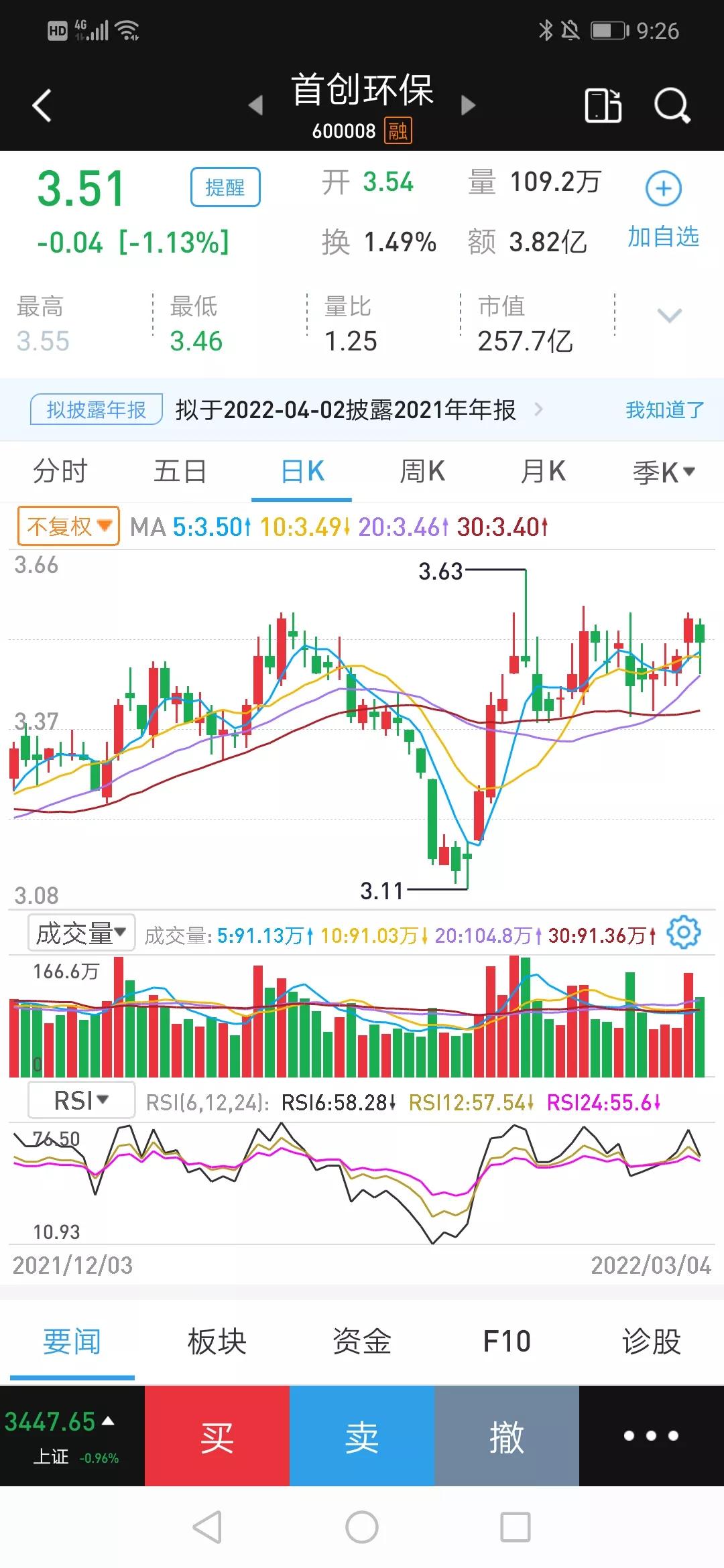 最具翻倍潜力的5元以下低价股,未来翻倍的5支低价股