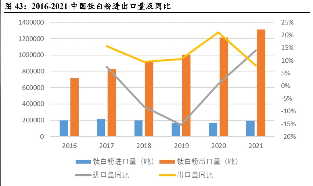 攀钢钒钛未来潜力深度分析,攀钢钒钛股票最新趋势分析