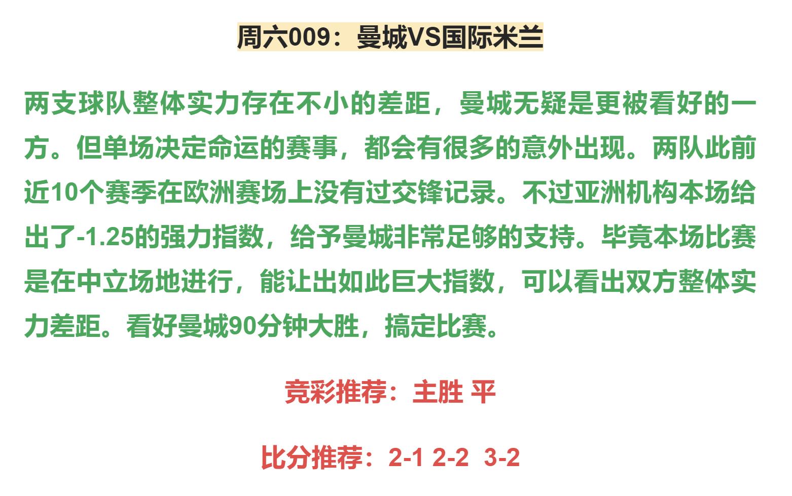 曼城vs国际米兰预测比分分析,今日曼城比分预测最新推荐