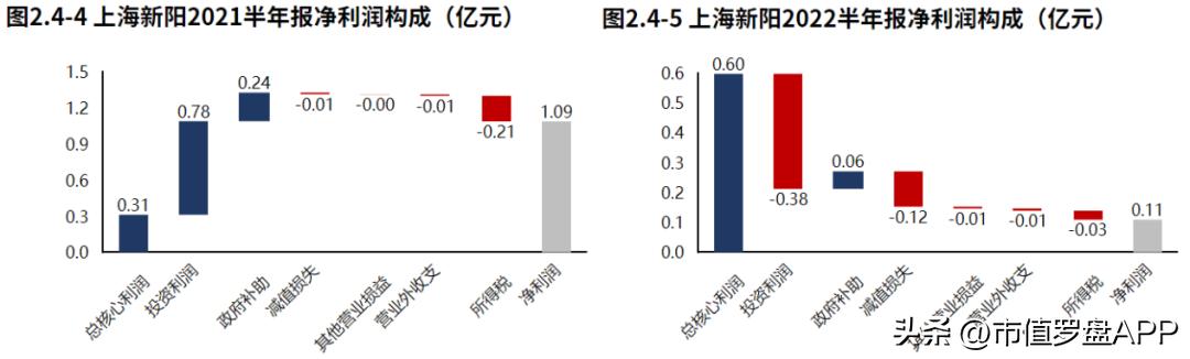 专精特新小巨人企业上市,专精特新小巨人概念龙头