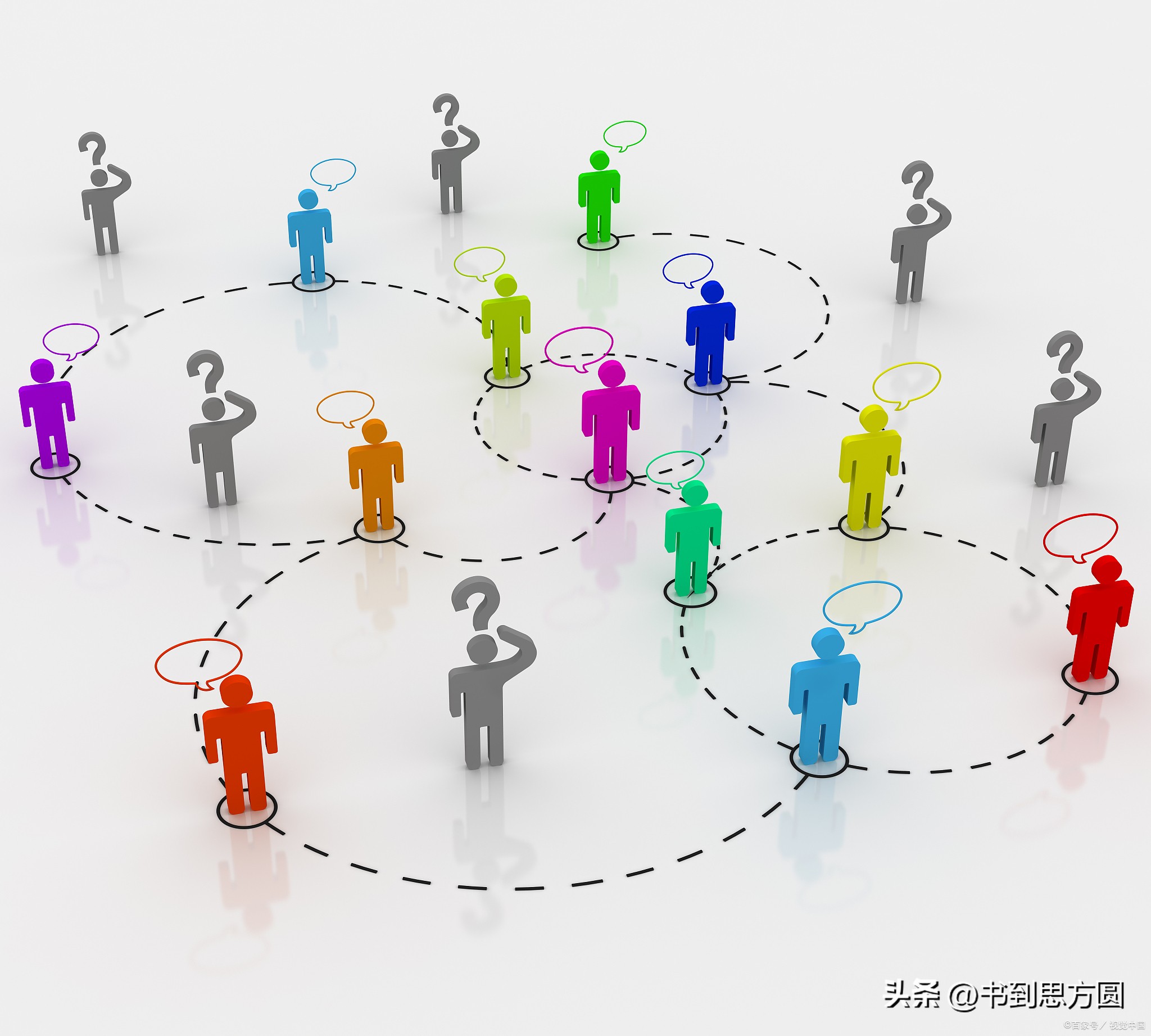 如何理解创业型企业商业模式构建,真正理解一家公司的商业模式