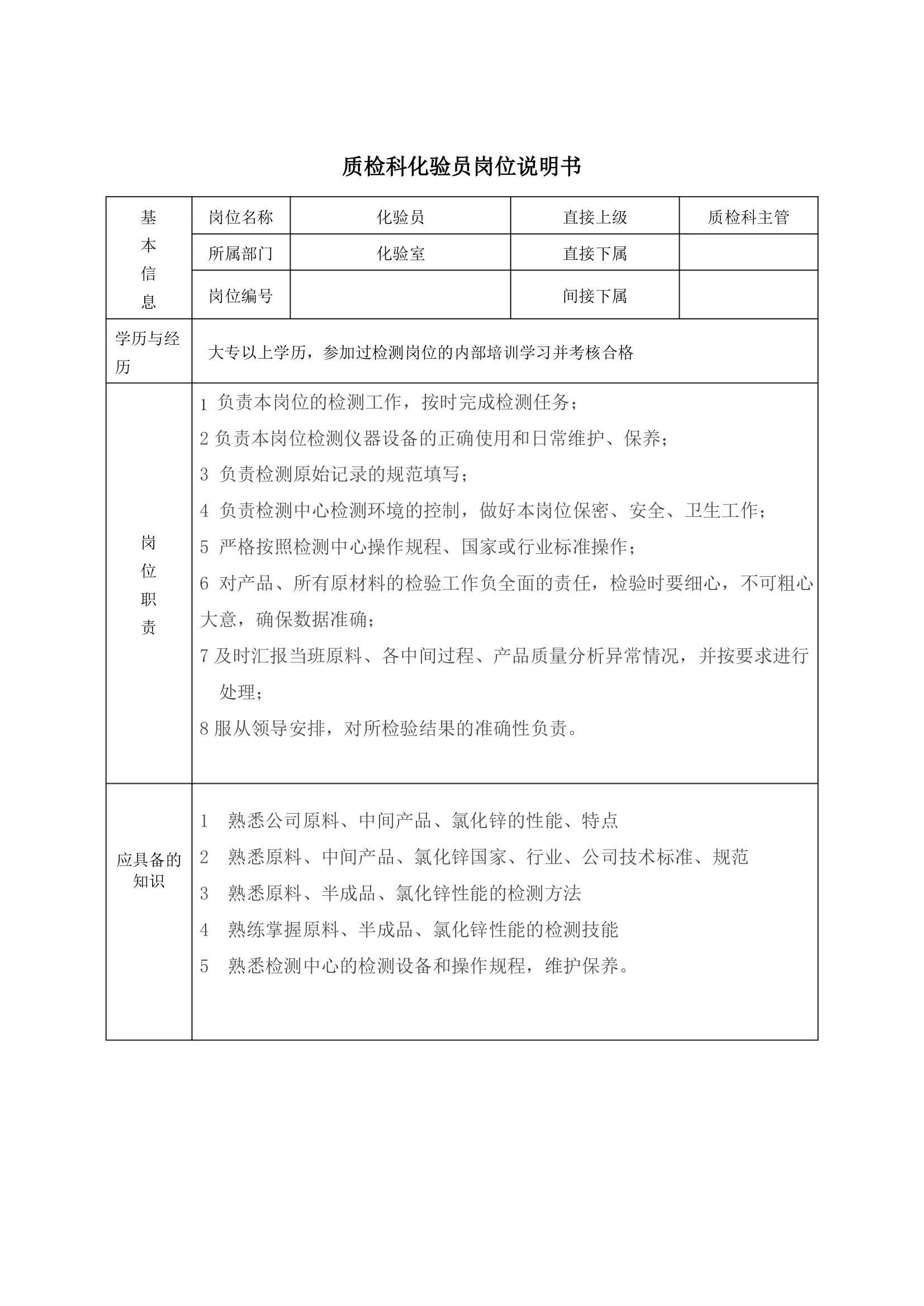 岗位职责说明书的七大原则,岗位职责说明书流程
