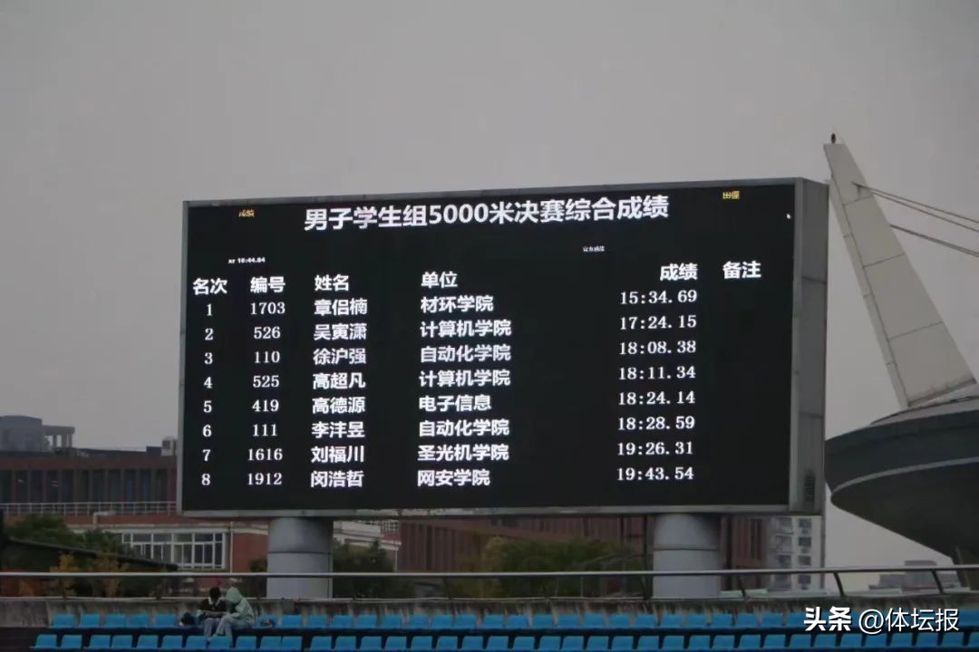 杭电破校运会纪录,杭电大一新生