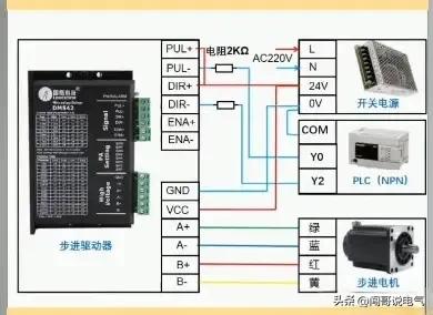 电工电气基础知识大全,老电工总结的电气基础知识