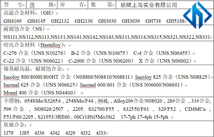 inconel686高温合金源头厂家,高温合金inconel600优缺点