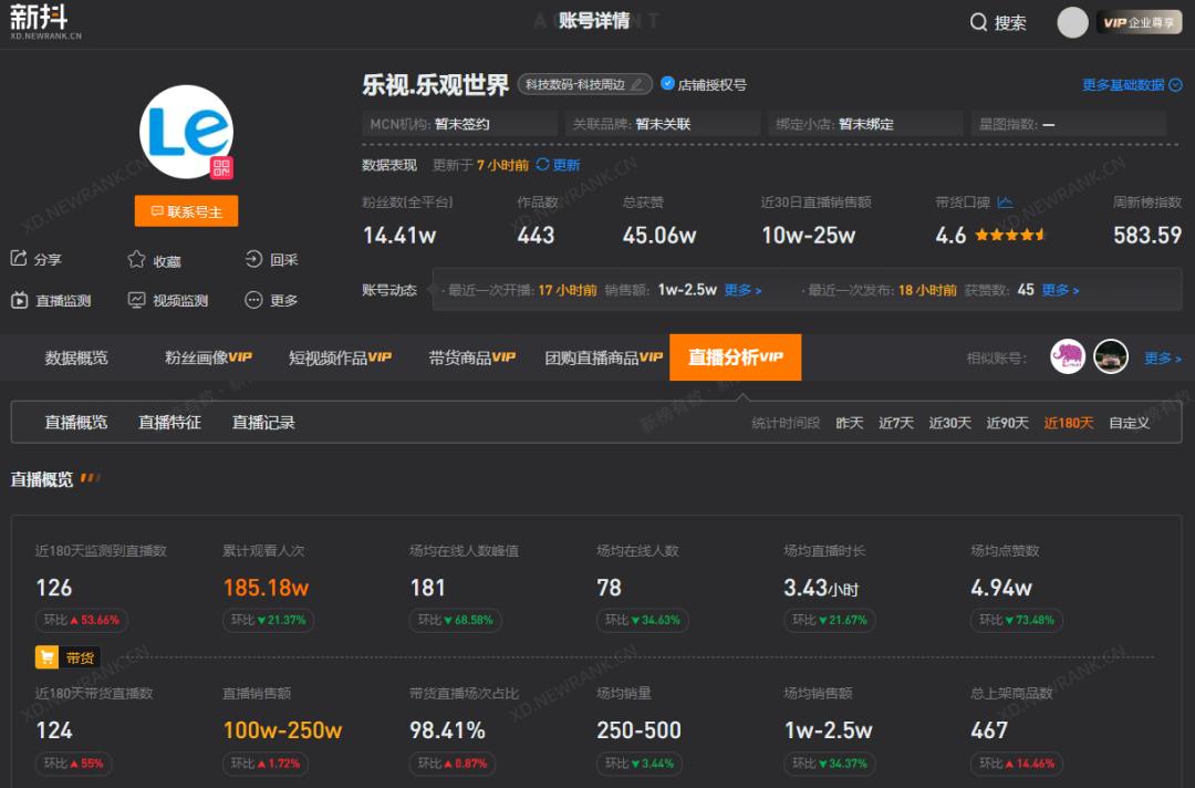 “重启天涯”,初代互联网人被直播上了一课|对话天涯前总编宋铮