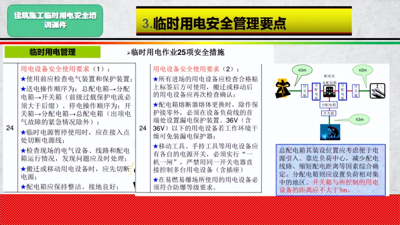 建筑施工临时用电安全培训课件