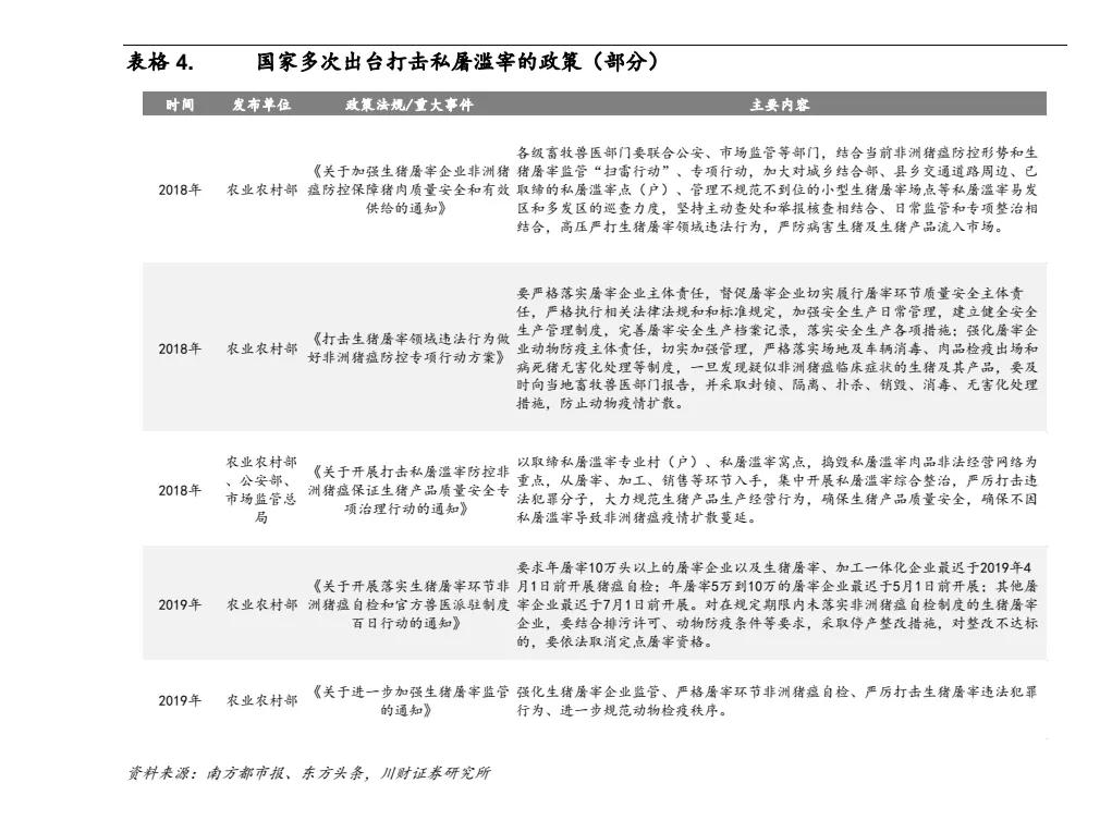 双汇发展深度分析2021,双汇发展2020年报总资产