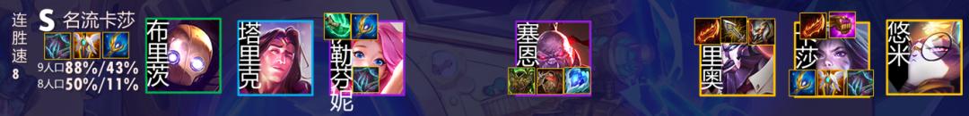 云顶之弈最新上分阵容推荐图刺客,云顶圣奕黎明与黑暗最强上分阵容