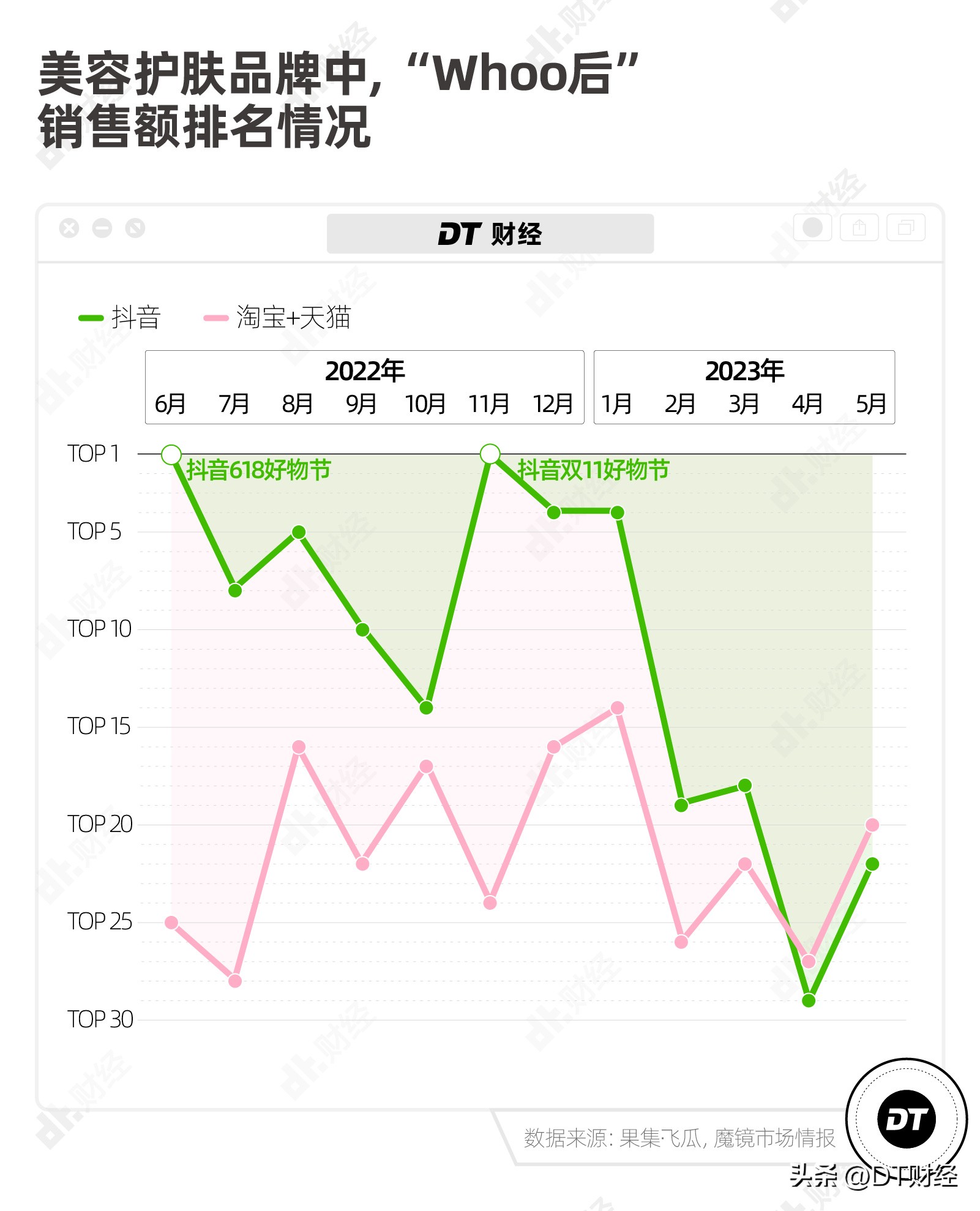 韩妆本土视频,韩妆探索中国