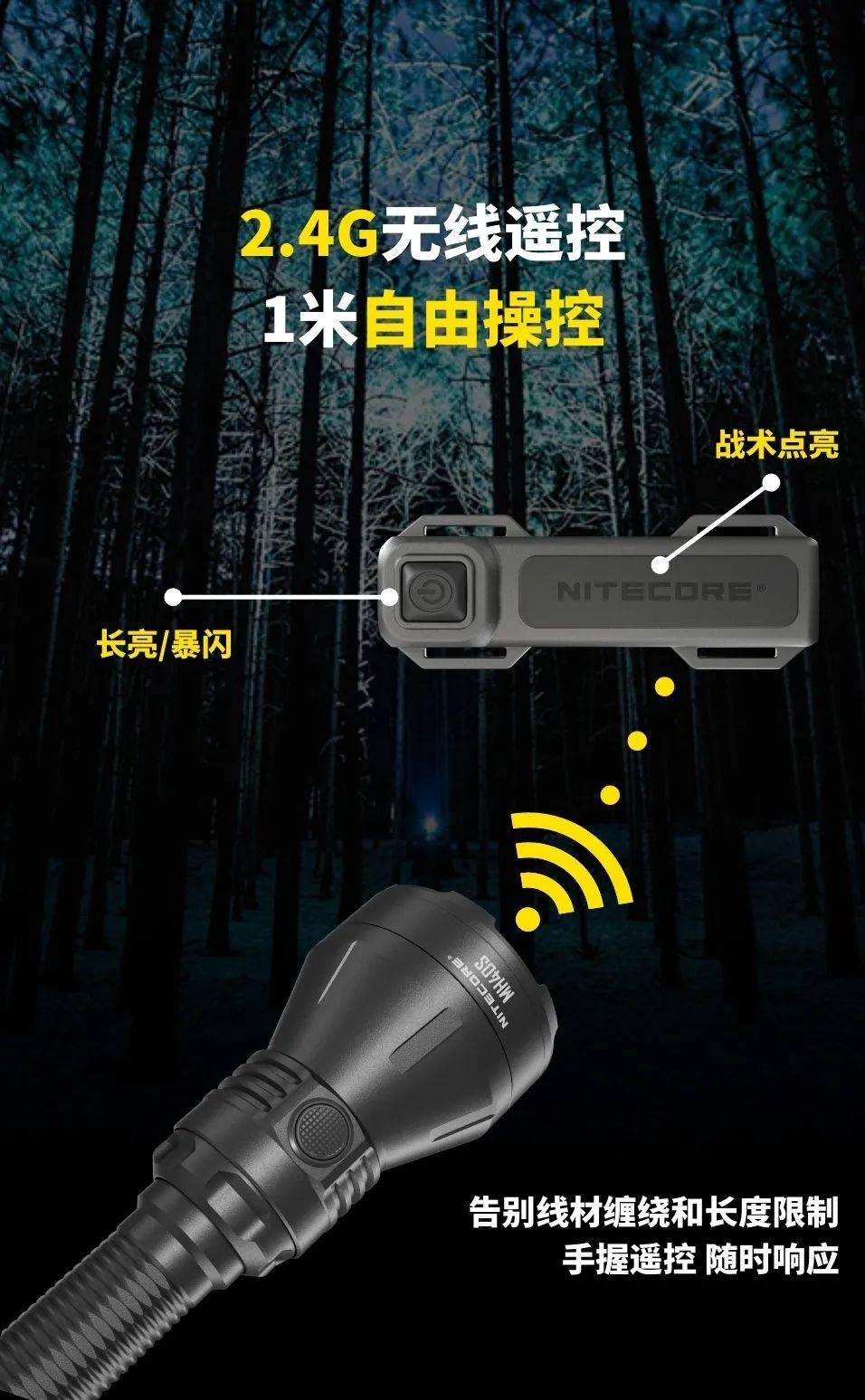 远射手电3500米,远射1500米