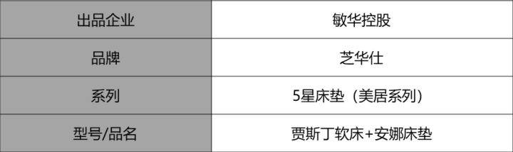 芝华仕5星智能床测评,流行芝华仕软床品牌排行榜前十名