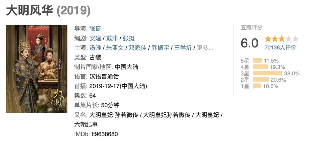 汤唯在韩娱什么水平,汤唯为啥可以在韩国拿影后