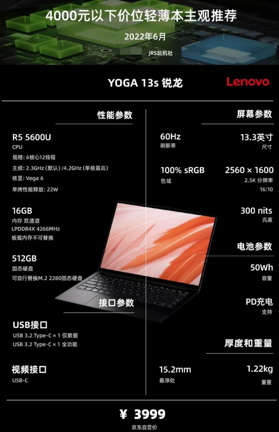 22年6·18|轻薄笔记本电脑（办公/学习）主观选购推荐