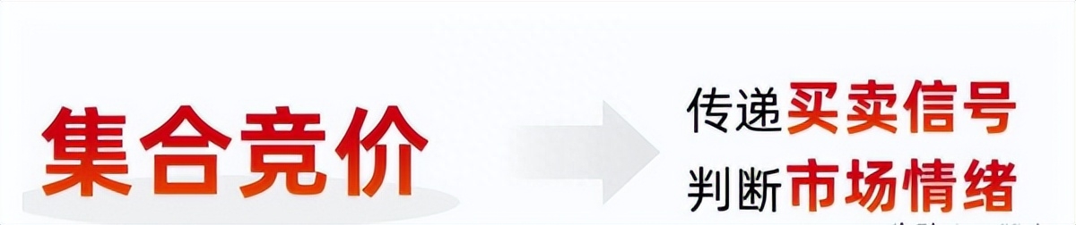 高手炒股看集合竞价,集合竞价买卖技巧第一高手