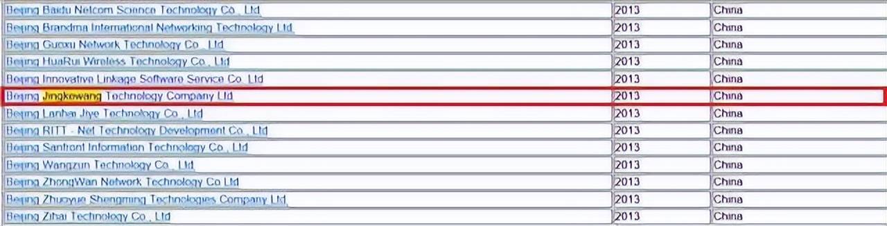 icann国际域名,北京市京客网