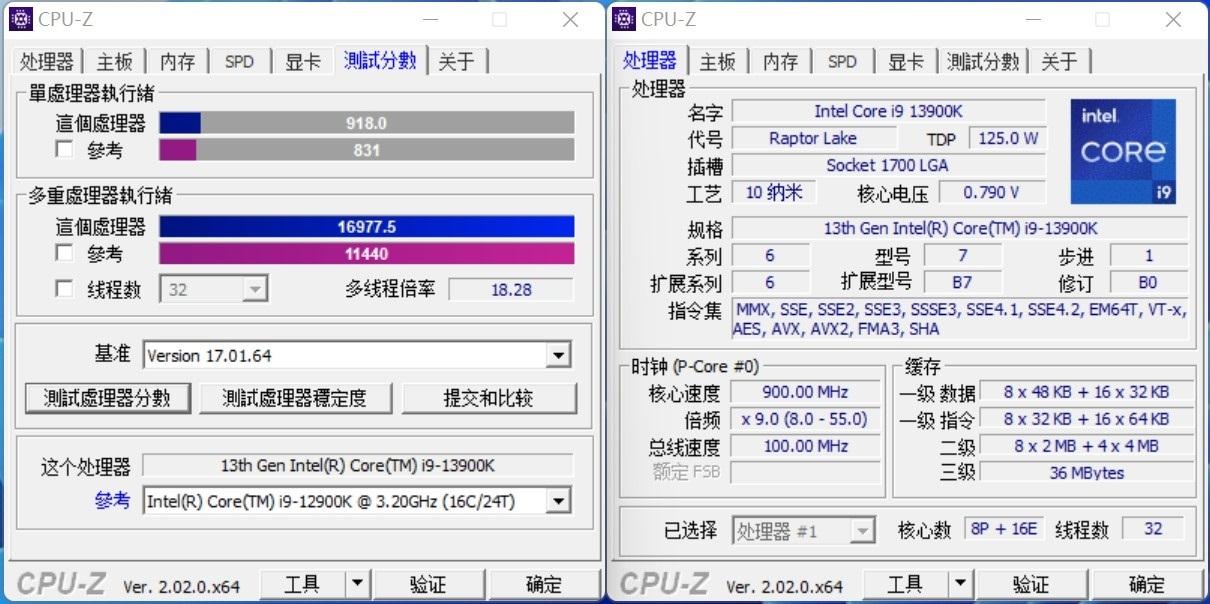 z790技嘉小雕和超耐久主板区别,技嘉超级雕主板z790搭配什么显卡