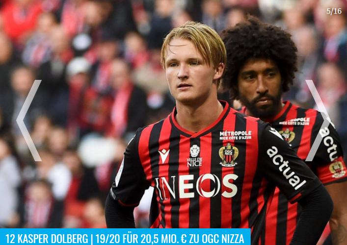 德转列足坛前锋转会费榜,德转最新身价切尔西