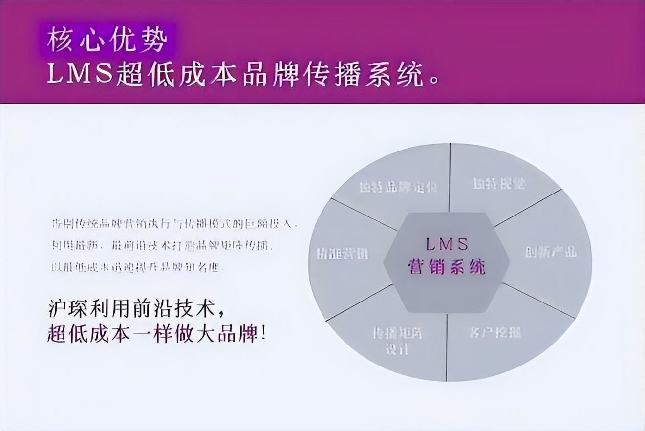 品牌营销咨询企业排名前十,品牌营销咨询公司哪个好