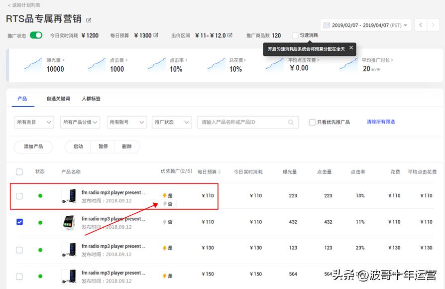 阿里国际站运营rts产品玩法,阿里国际站直通车逻辑思路