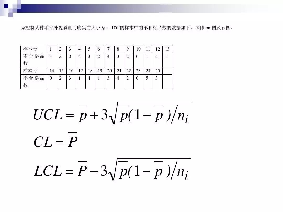 如何制作spc管制图,spc如何制作