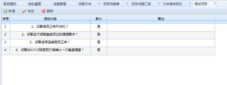 机械设备企业，如何调试设备，管理调试异常，提升验收效率