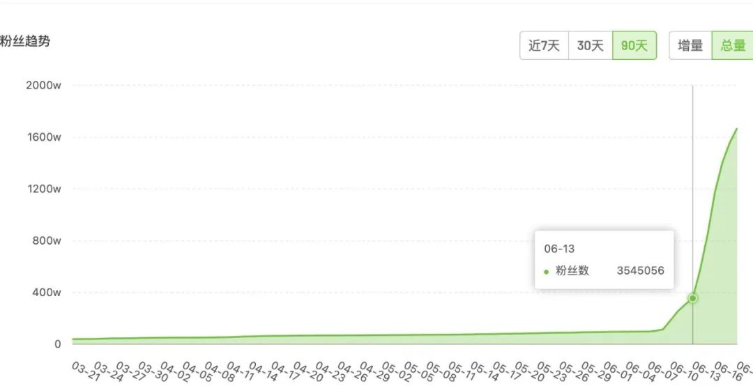 铁打的主播直播间,各大平台主播评价董宇辉