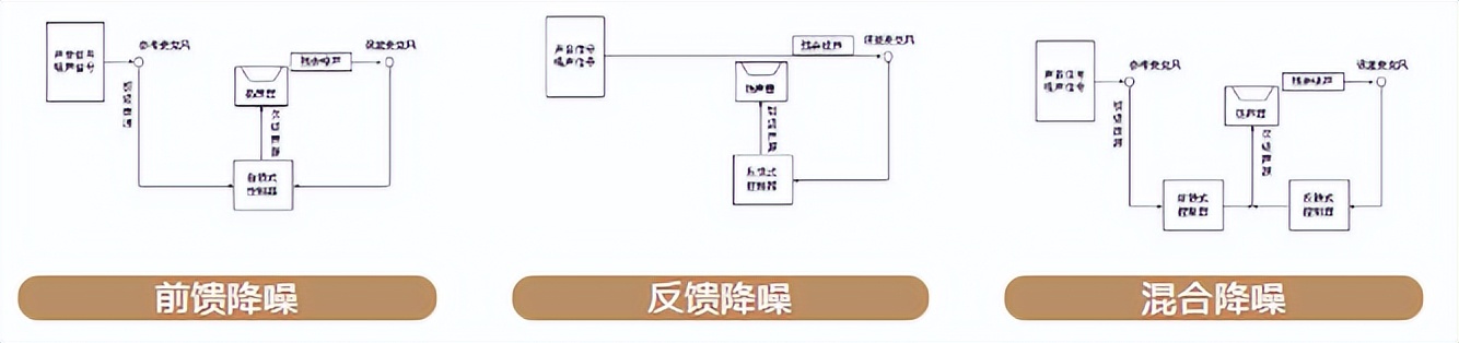 耳机2023年火爆款网红款,2023年旗舰耳机推荐