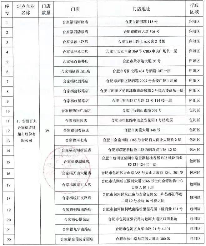 合肥二手房降价最新信息,合肥今年下半年会降价吗