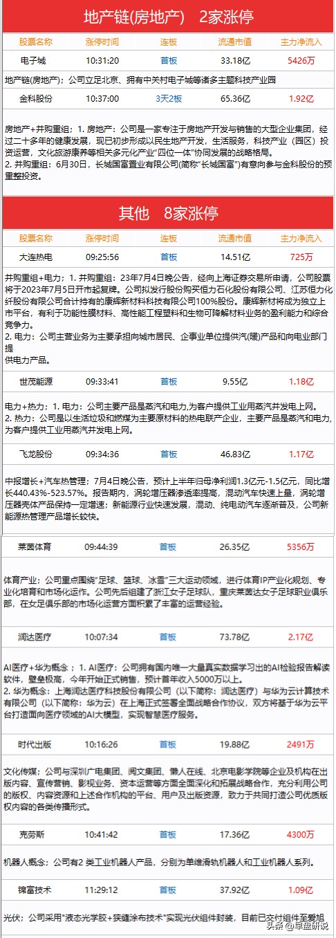 化学元素周期表顺口溜完整,元素周期表主要发现者是谁