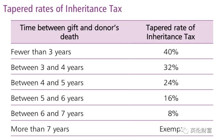 收藏字画避税,收藏招贴
