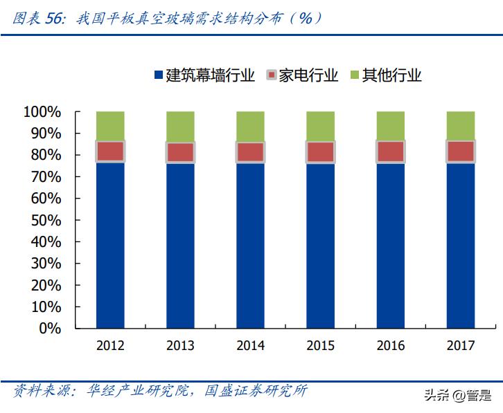 赛特新材下周一会高开么,赛特新材新消息