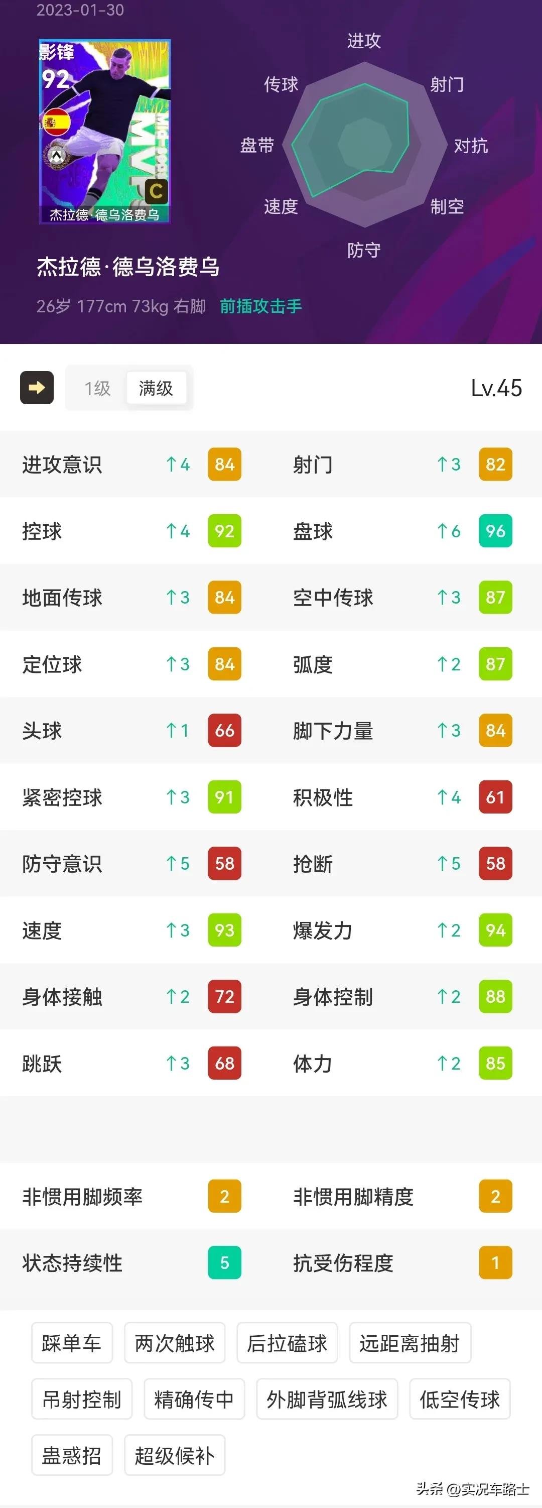 【精选分析】低分神卡回归能否再创辉煌？联赛之星精选分析