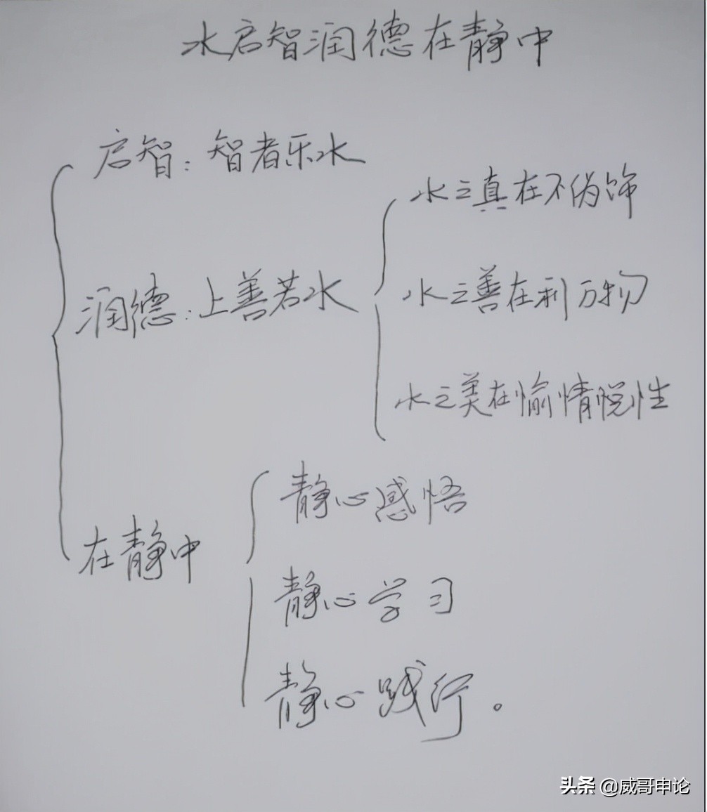 申论写大作文看人民时评有用么,申论大作文各个段落应该怎么写
