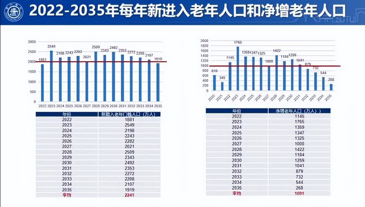日本老人七八十岁还继续工作,日本老人退休后还继续打工