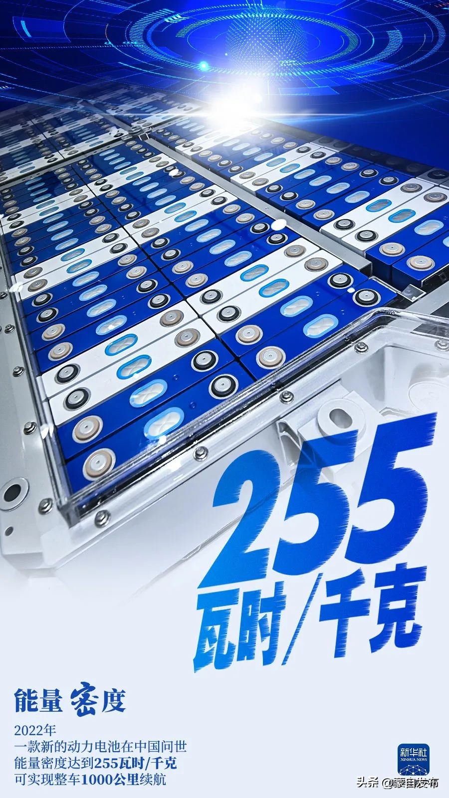 高度速度宽度,高度和速度