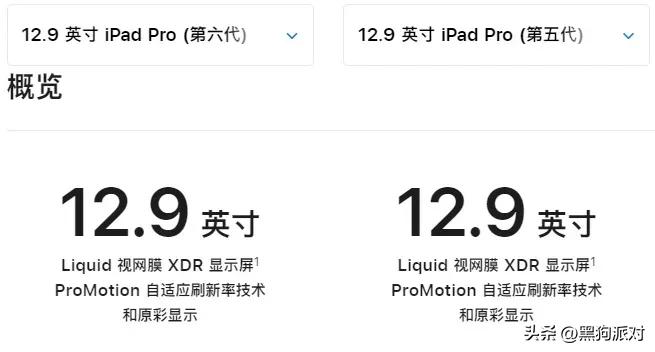 苹果新ipad是否值得购买,苹果新ipad值得购买吗